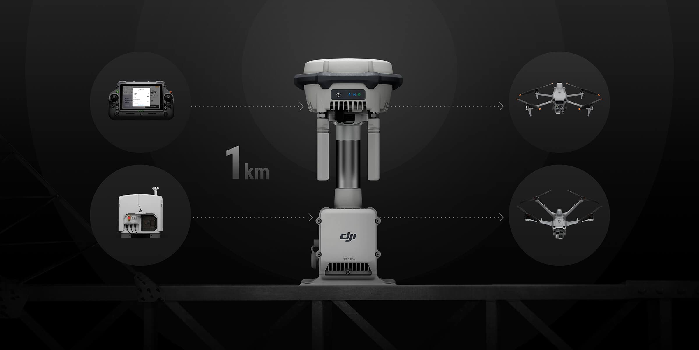 Relay Station Mode