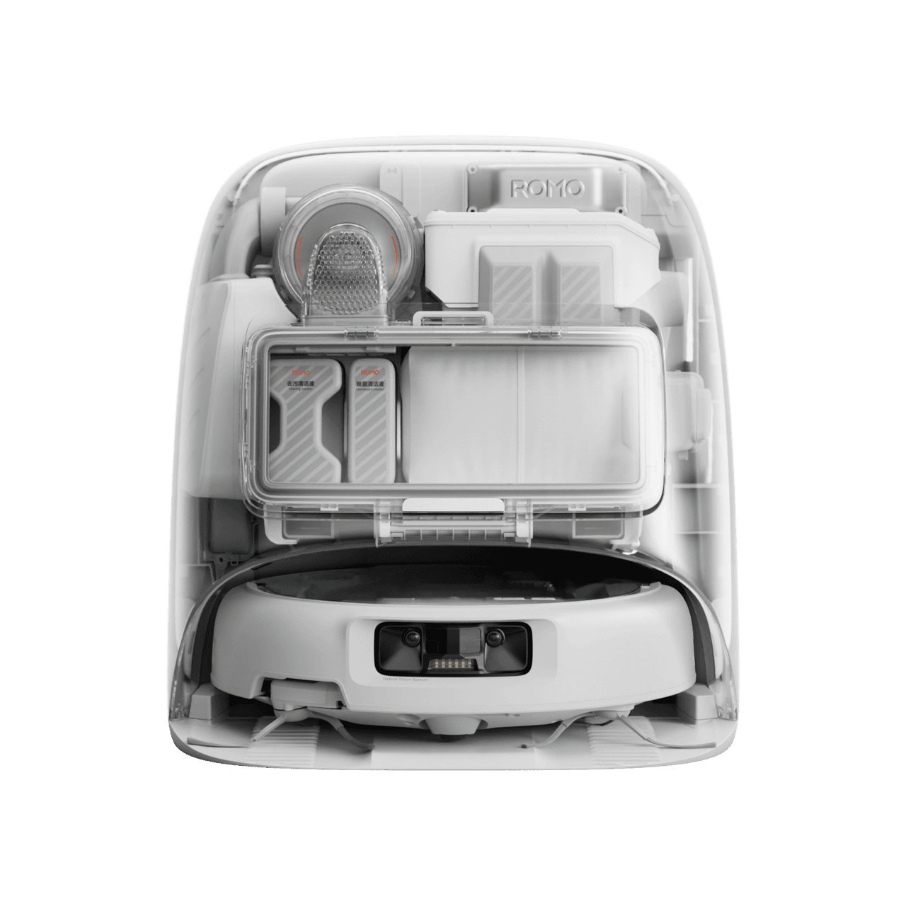 DJI ROMO SERIES — DJI-ROMO-S