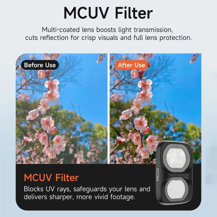 Sunnylife ฟิลเตอร์ MCUV DJI Osmo Pocket 4P