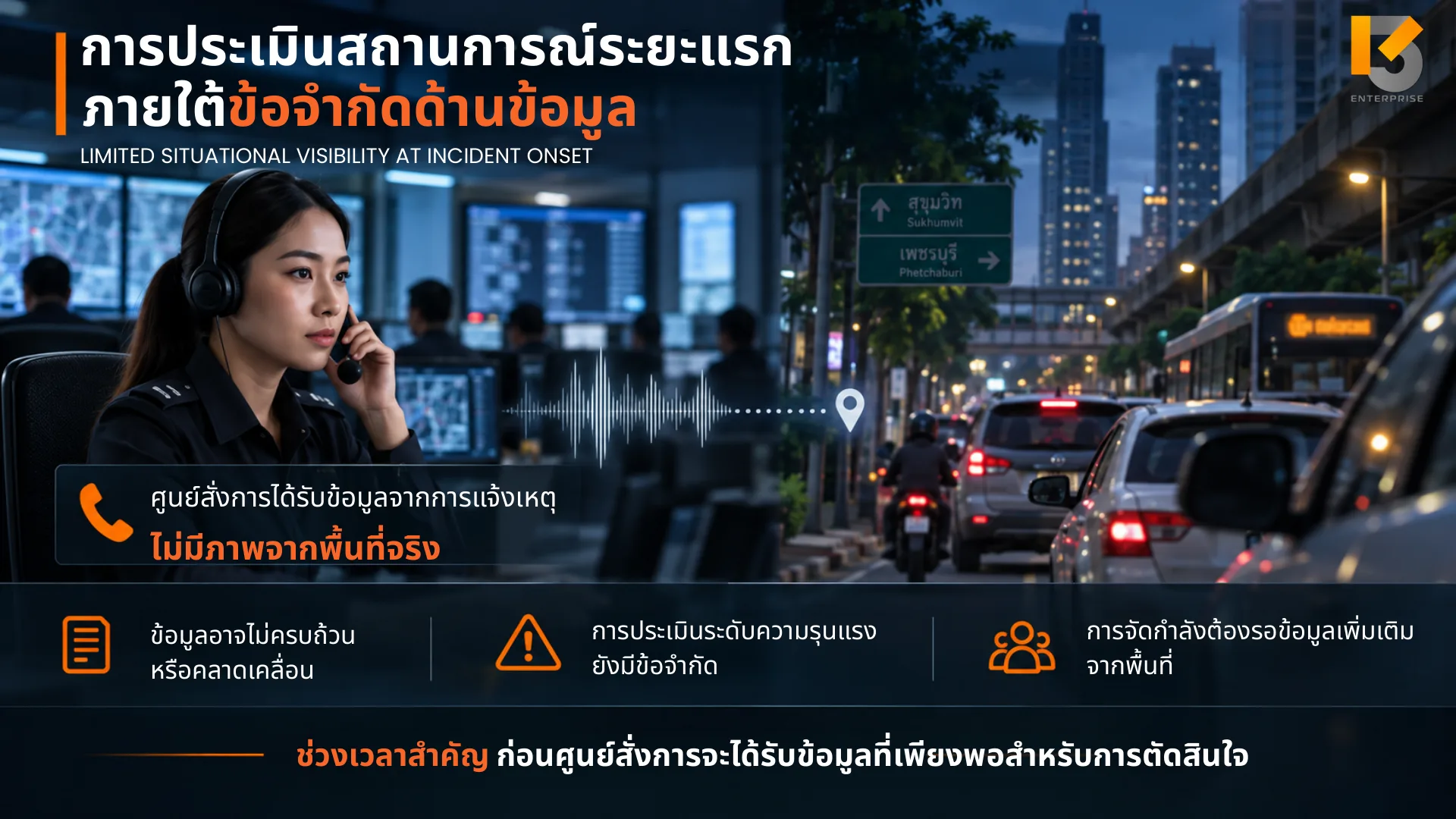 เจ้าหน้าที่รับแจ้งเหตุในศูนย์สั่งการ โดยยังไม่มีภาพจากพื้นที่จริง