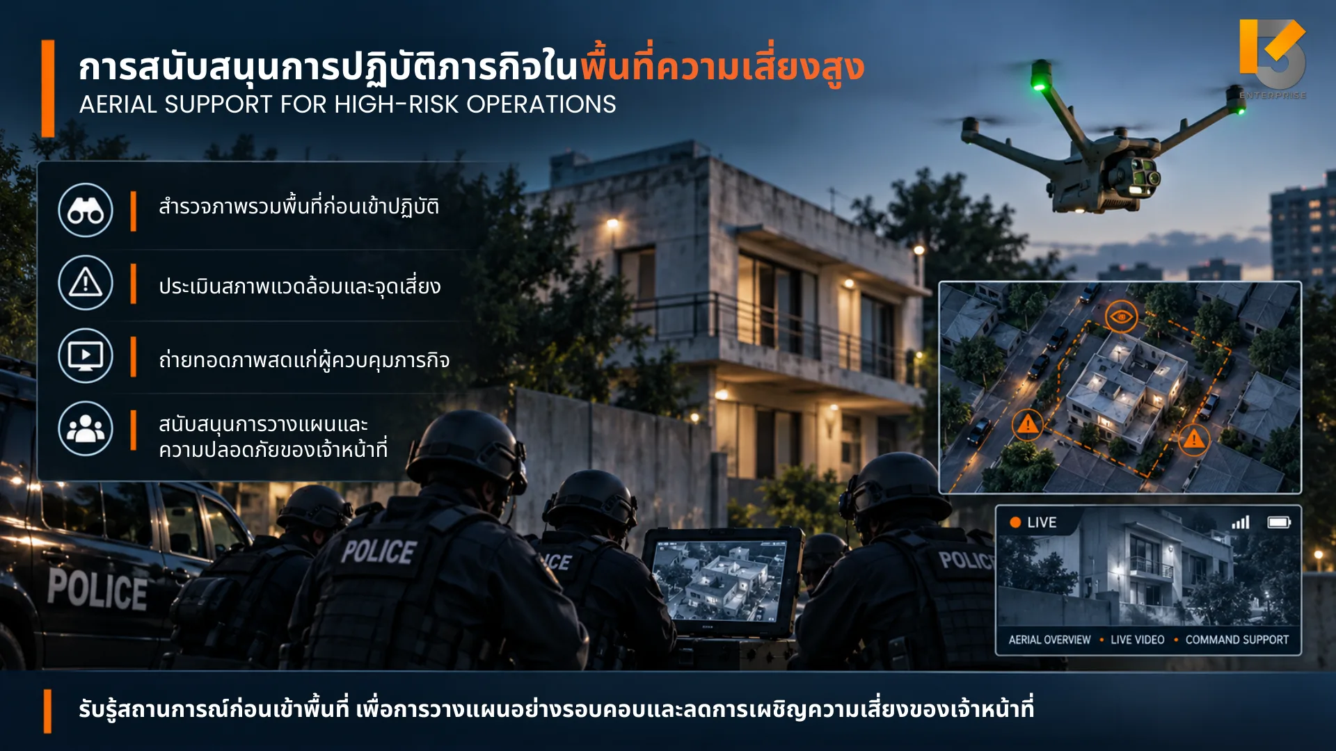 การสนับสนุนการปฏิบัติภารกิจในพื้นที่ความเสี่ยงสูง