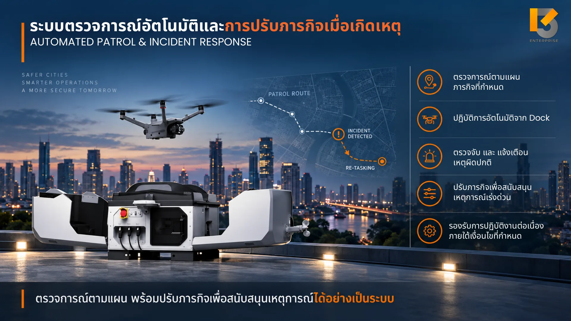 ระบบตรวจการณ์อัตโนมัติและการปรับภารกิจเมื่อเกิดเหตุ