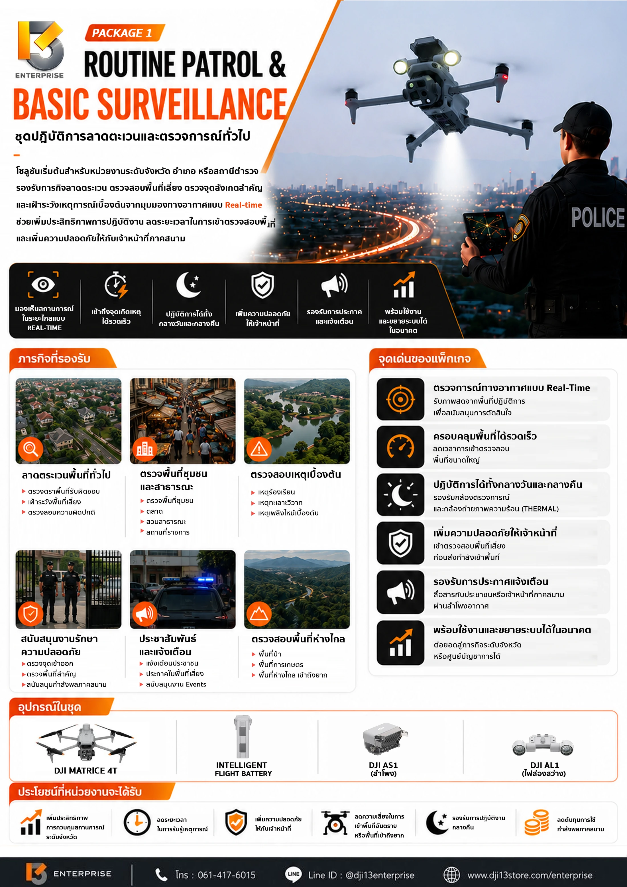 Package 1 — Routine Patrol & Basic Surveillance