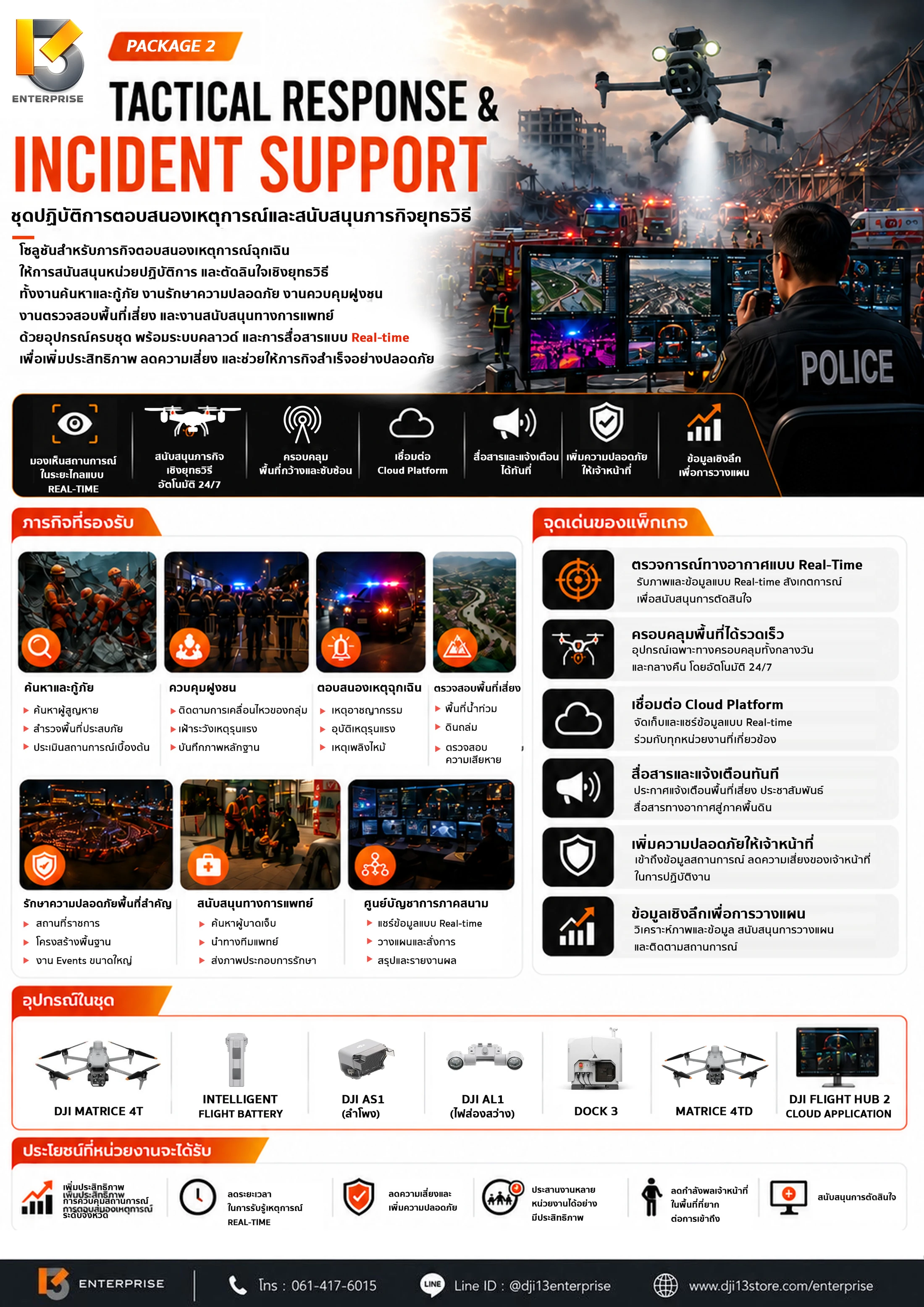 Package 2 — Tactical Response & Incident Support