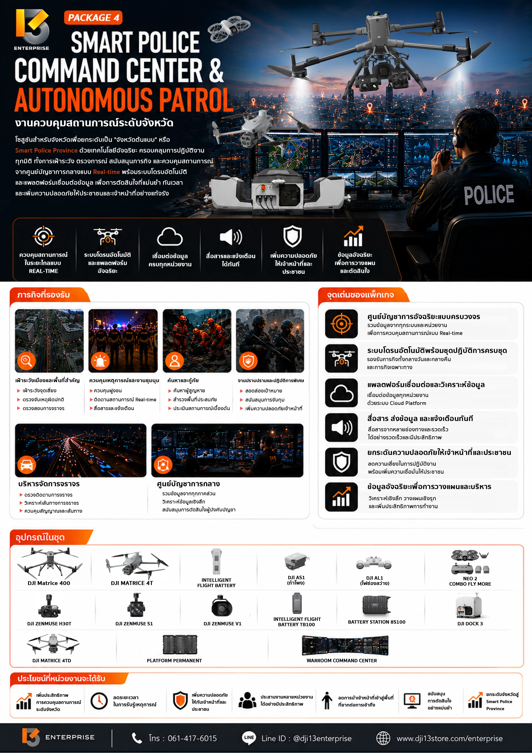 Package 4 — Smart Police Command Center & Autonomous Patrol