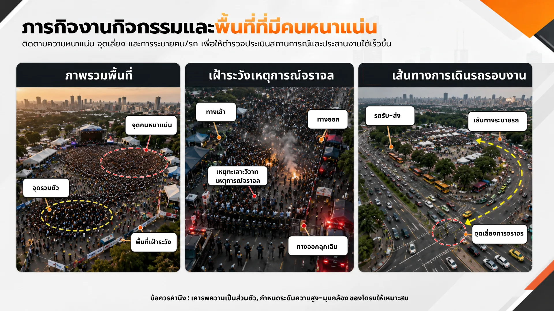 ภาพมุมสูงงานกิจกรรม แสดงจุดคนหนาแน่น การเฝ้าระวังเหตุจลาจล และเส้นทางการเดินรถรอบงาน