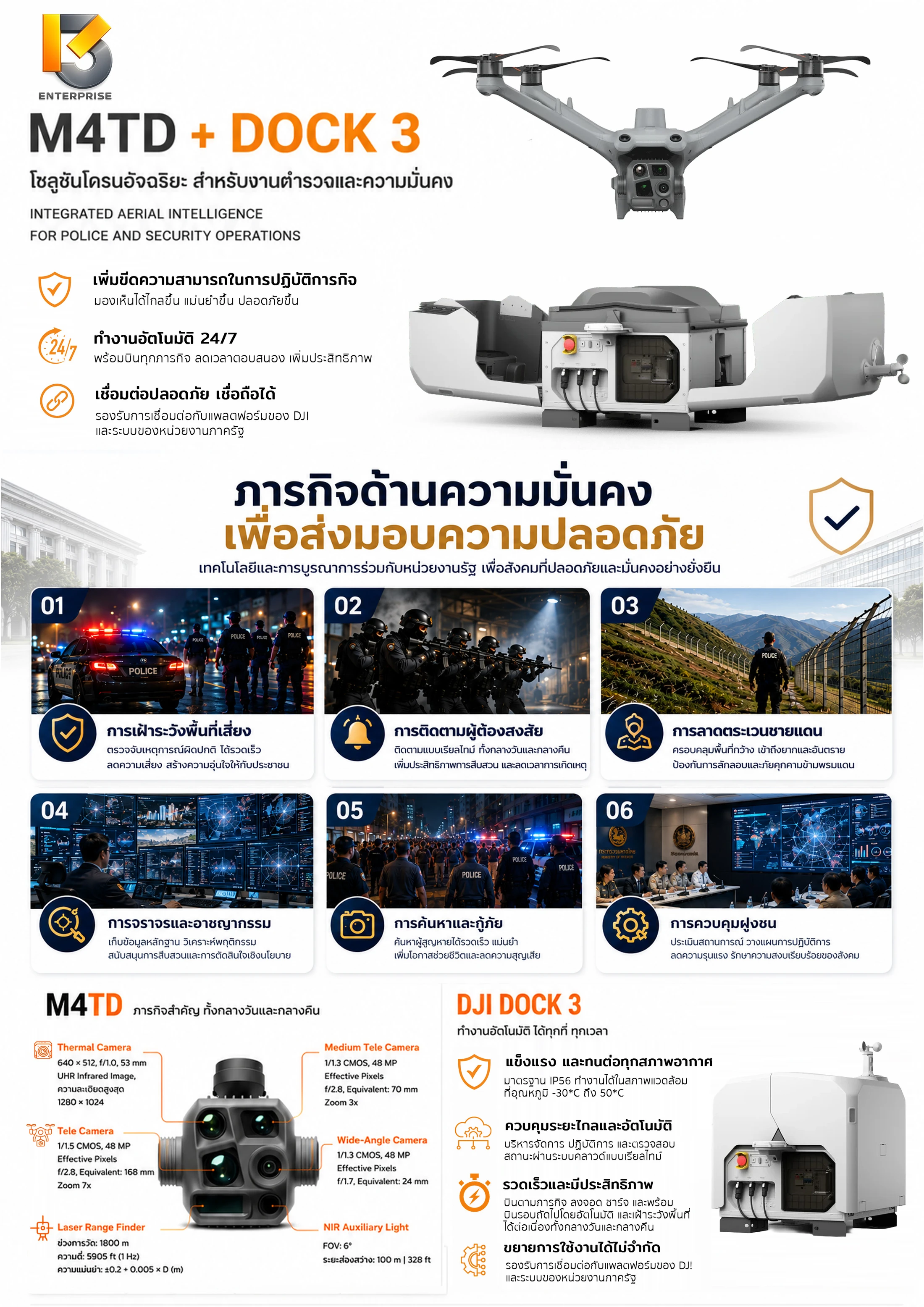 โซลูชันโดรนอัจฉริยะ สำหรับงานตำรวจและความมั่นคง · Integrated Aerial Intelligence for Police and Security Operations